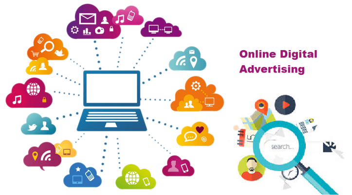 What-Online-Digital-Advertising -Digital-Hub-Solution