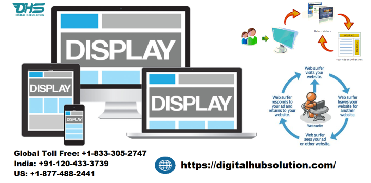 Online-advertising techniques-digital-hub-Soluttion